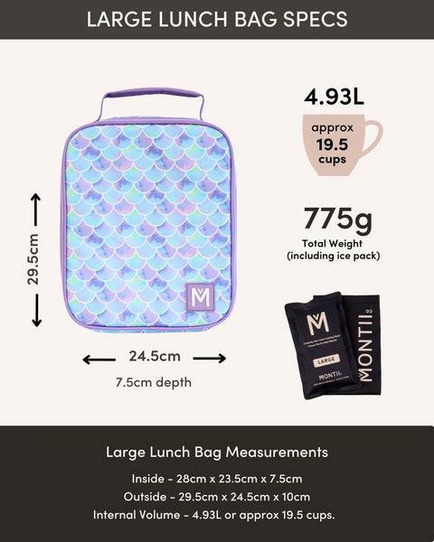 Construction Insulated Lunch Bag