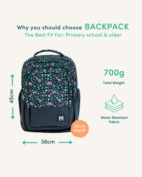 MontiiCo Backpack - Block Land