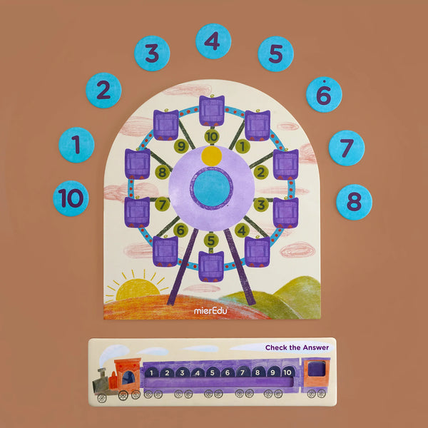 MI Maths Brain - Ferris Wheel Arithmetic Board