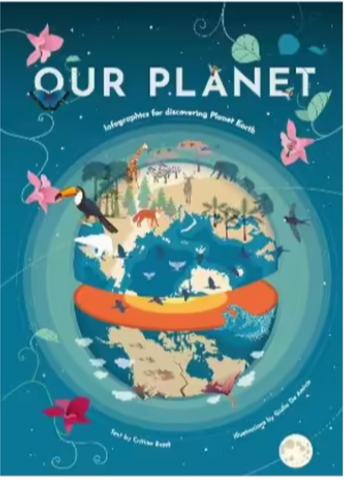Our Planet - Infographics For Discovering Planet Earth